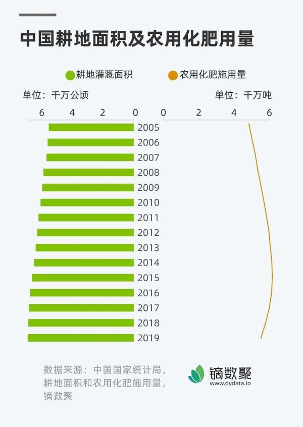 配资证券 益农玉18玉米种子的积温要求：解锁高产秘密的黄金数据