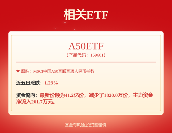股票配资持仓 消息称宁德时代香港股票发售首日已获足额认购