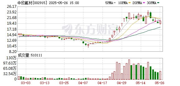 K图 002915_0