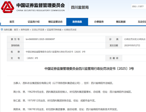 炒股配资查询 880万元！一种子企业面临巨额罚款